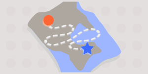 Lerne alles in der richtigen Reihenfolge